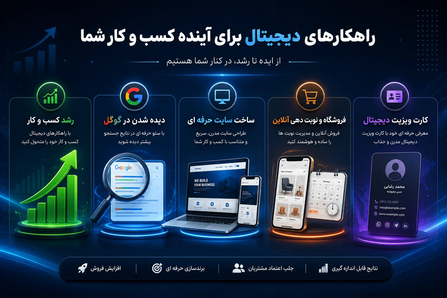 مهدی بهادری عضو شرکت نیکی ورک